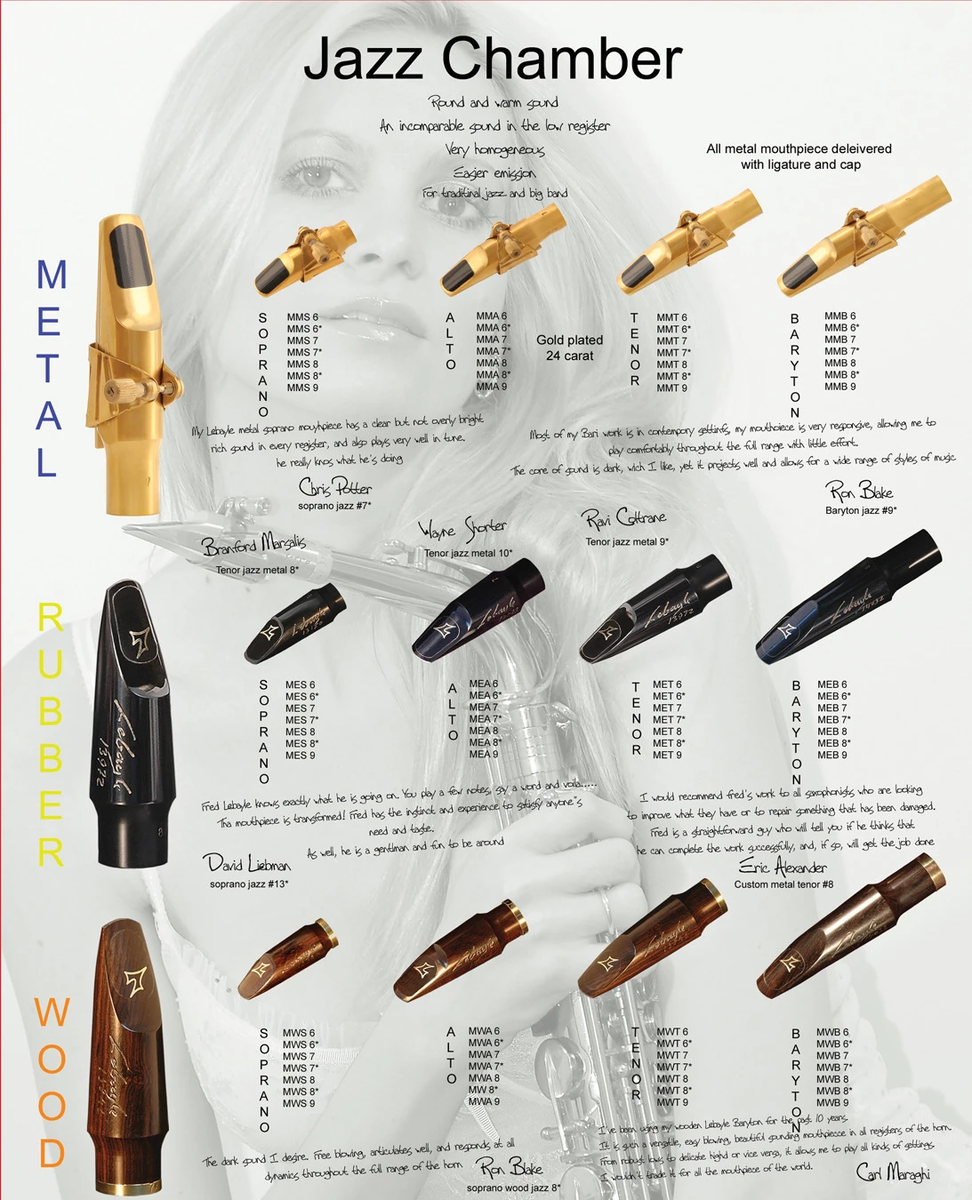 Lebayle Jazz Baritone Sax Metal Mouthpiece - 7* | eBay