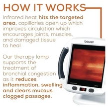 Beurer Ceramic Infrared Heat Lamp Light Therapy 300 Watts IL50 Compact Timer