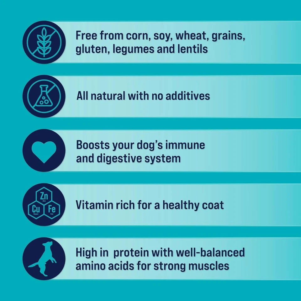 Stewart Single Ingredient freeze dried raw Dog Treats,Beef liver, 21 ounce V... - Image 3 of 4