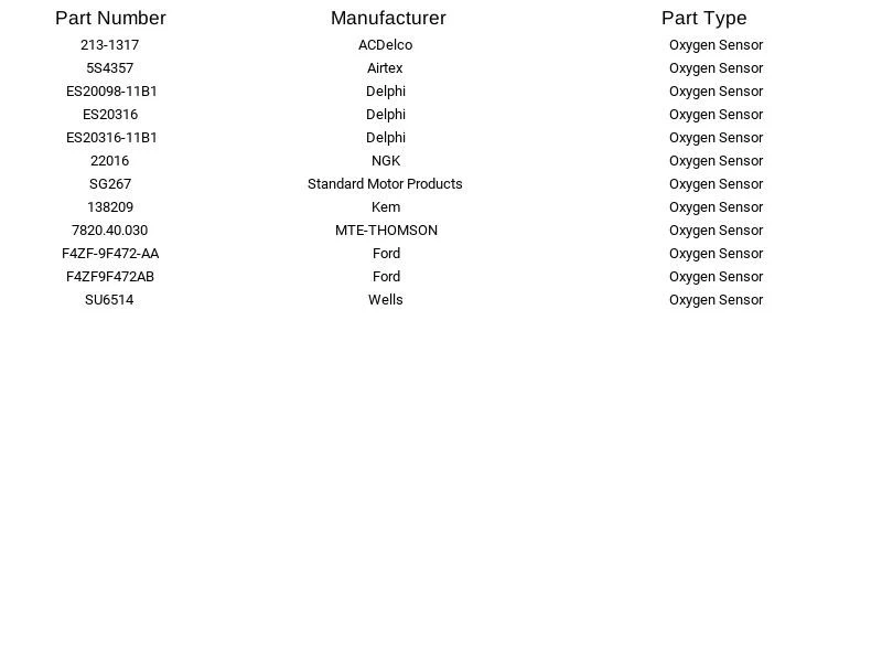 Nuevo sensor de oxígeno SMP SG267 para, Mercury, Lincoln y Jaguar 91-05 Foto 2 de 4