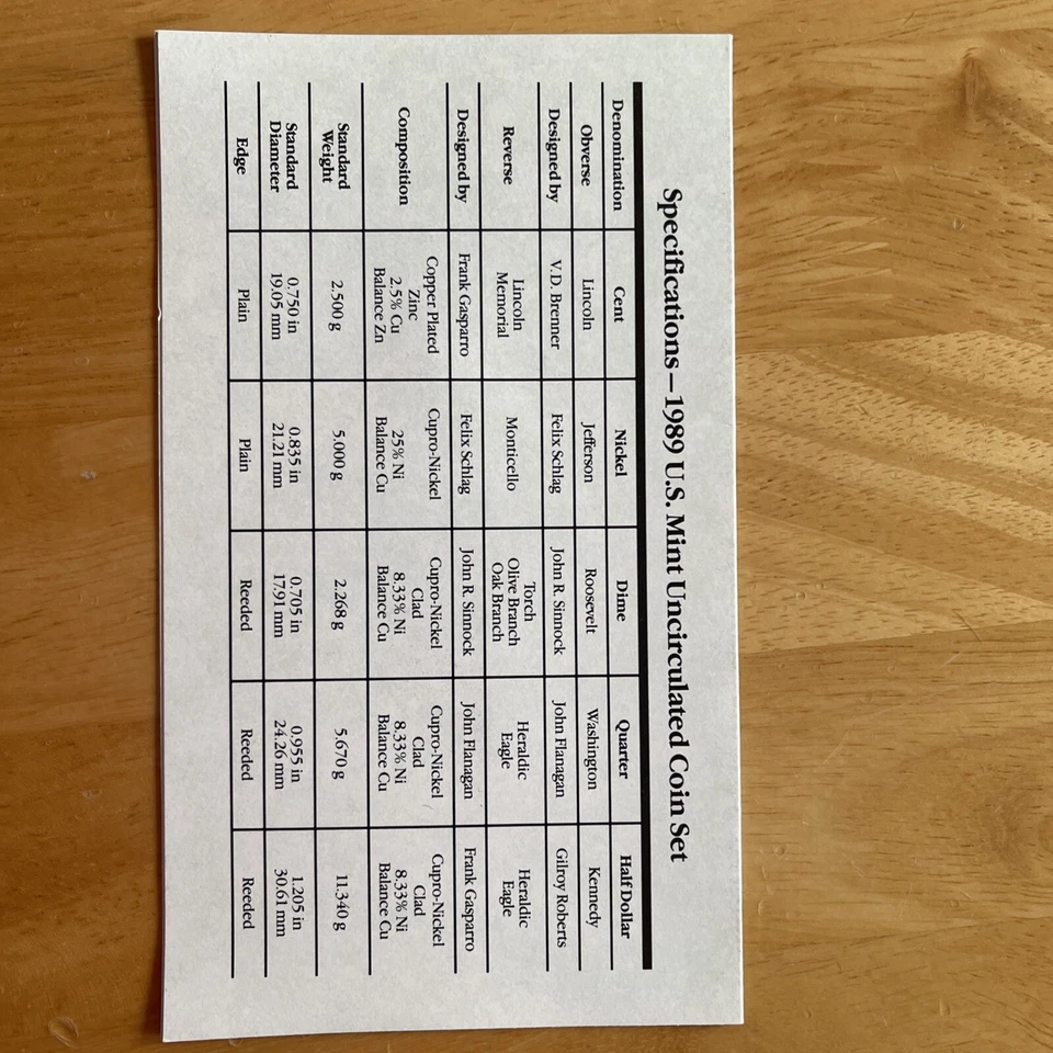 The 1989 US Mint Uncirculated Coin Set Denver & Philadelphia - Image 4 of 4