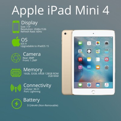 iPad mini 4 Cellular 128gb gold Ipad iPad mini4 128GB ゴールド 