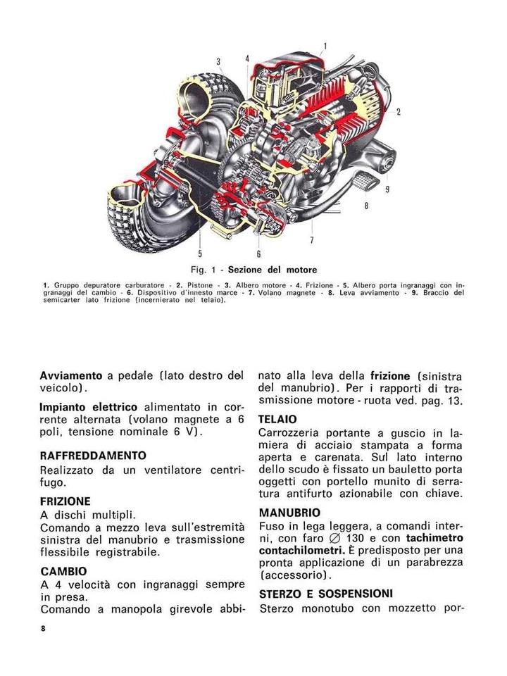 Vespa Piaggio P125X + P200E -2 Manuali uso e manutenzione +parti ricambio in PDF - Immagine 3 di 4