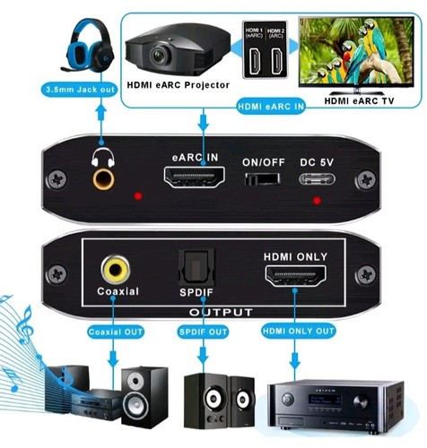 192KHz HDMI Audio eARC Extractor 7.1CH ATMOS HDMI ONLY Toslink Coaxial Converter - 第 2/10 張圖片