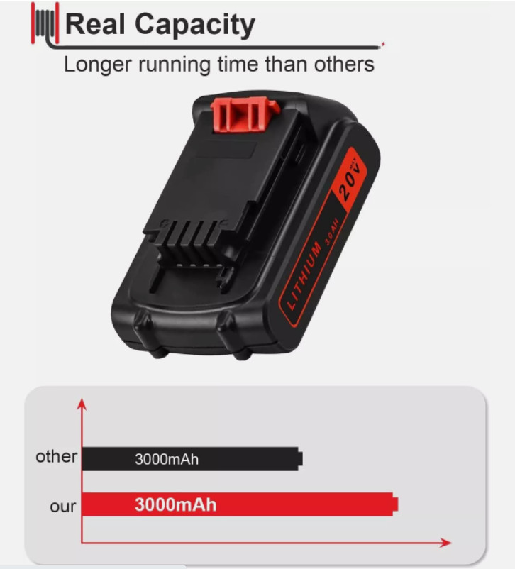 2Pack for Black and Decker 20V 3.6Ah Lithium Max Battery 20 Volt LBXR20 LBXR2020