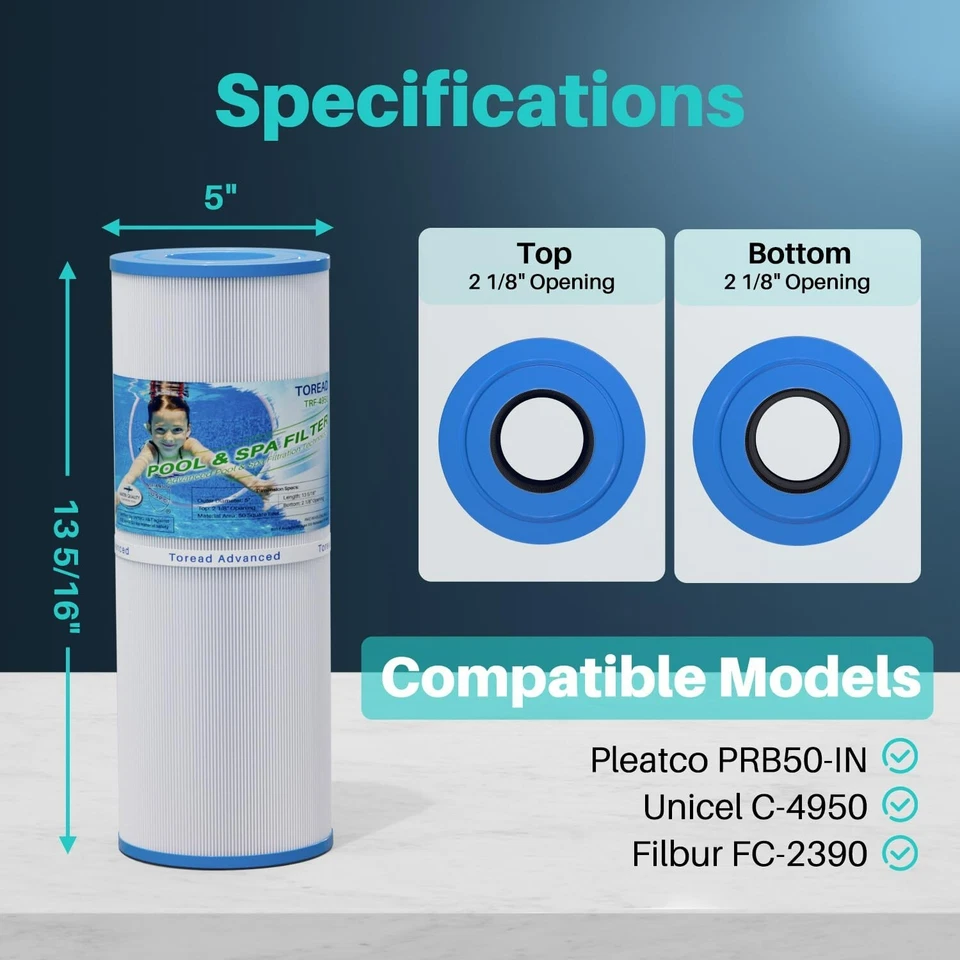 TOREAD TRF-4950 Spa Filter Replaces Unicel C-4950, Pleatco PRB50-IN, FC-2390 - Image 2 of 4