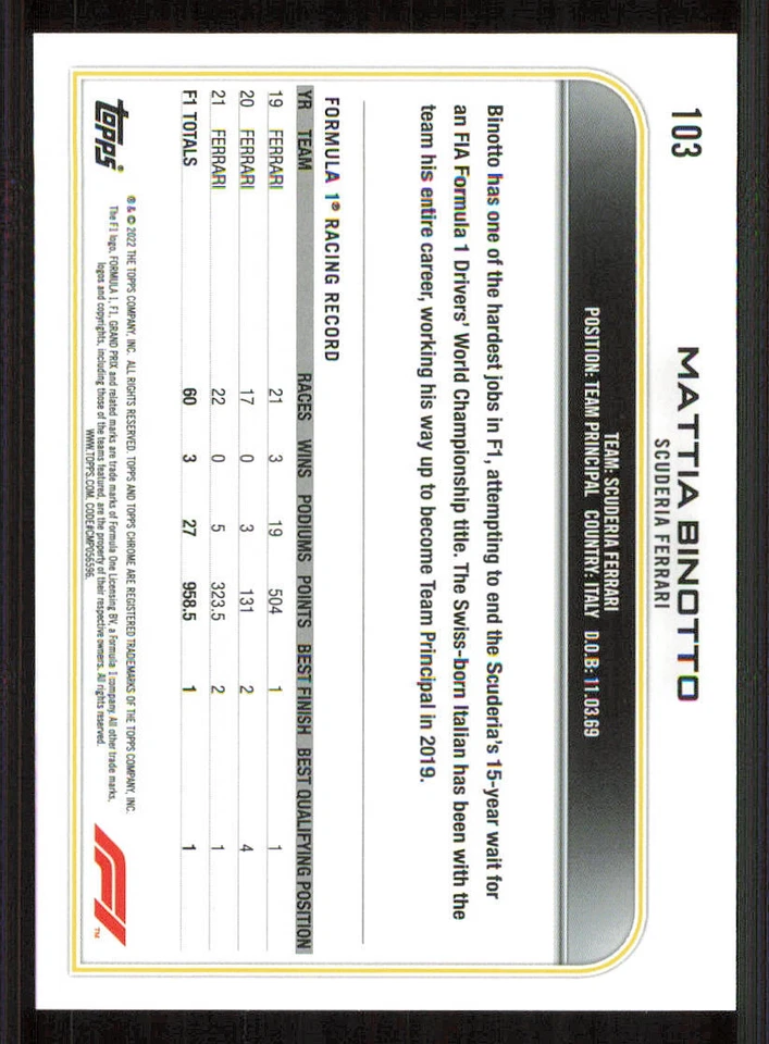 2022 Topps Chrome Formula 1 #103 Mattia Binotto CREW - Image 2 of 2