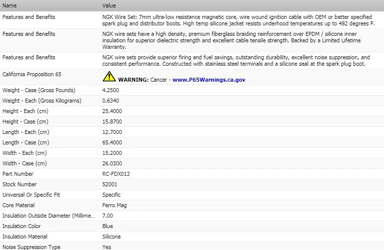 Комплект проводов зажигания от оригинального производителя NGK для 1999-2002 Mercury Villager V6-3,3 л - Изображение 3 из 4
