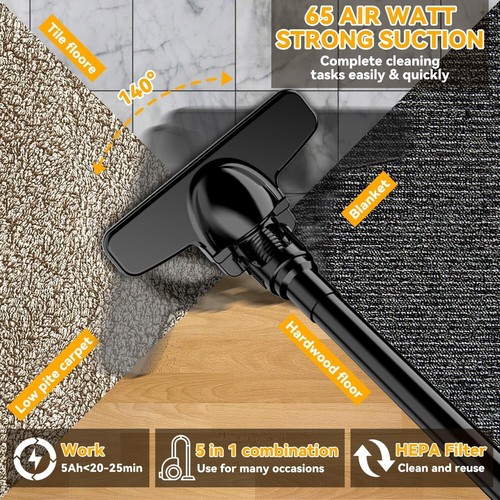 KXX KXHV3 Cordless Vacuum for use with DeWalt 20V Batteries (NOT