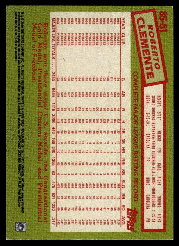 2020 Topps 1985 35th MINI Roberto Clemente - Pittsburgh Pirates #85-81 - Image 2 of 2