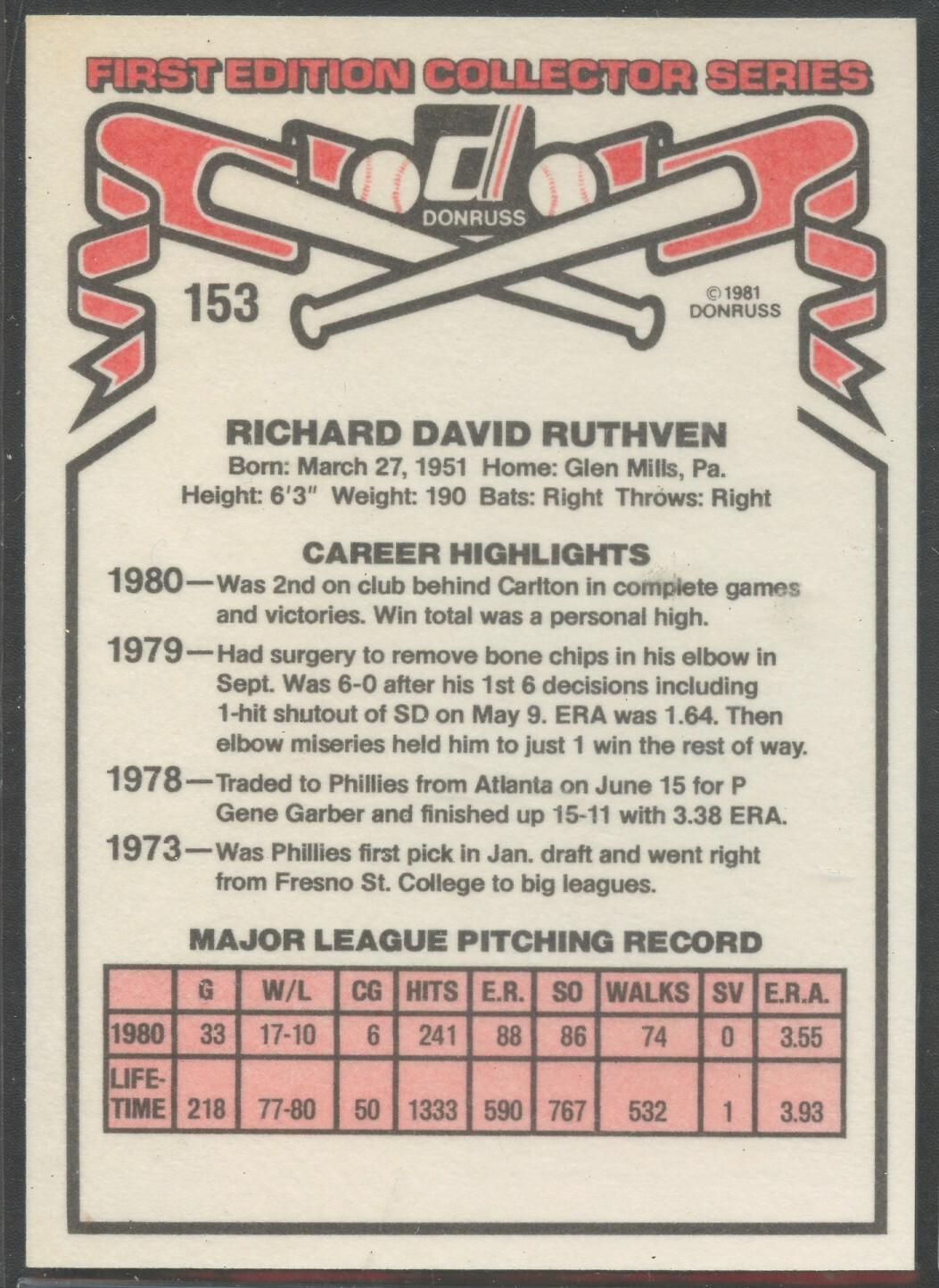 1981 Donruss #153 Dick Ruthven Philadelphia Phillies | eBay