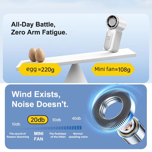 Przenośny akumulatorowy mini wentylator USB z sześcioma poziomami prędkości - Zdjęcie 7 z 16