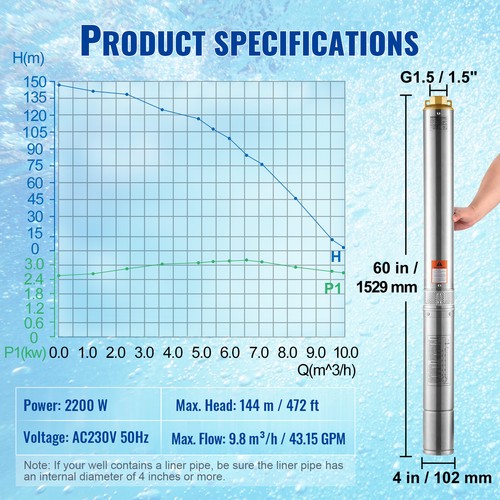 VEVOR Pompa Acqua Sommergibile Pozzi Profondi Acciaio Inox 2200W 9,8 m³/h 144 m - Imagen 7 de 12
