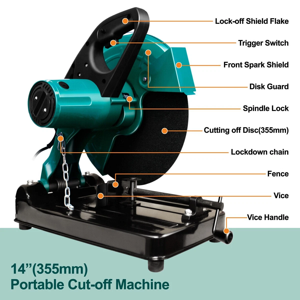 14 in. (355mm) Multi-Cutter Saw