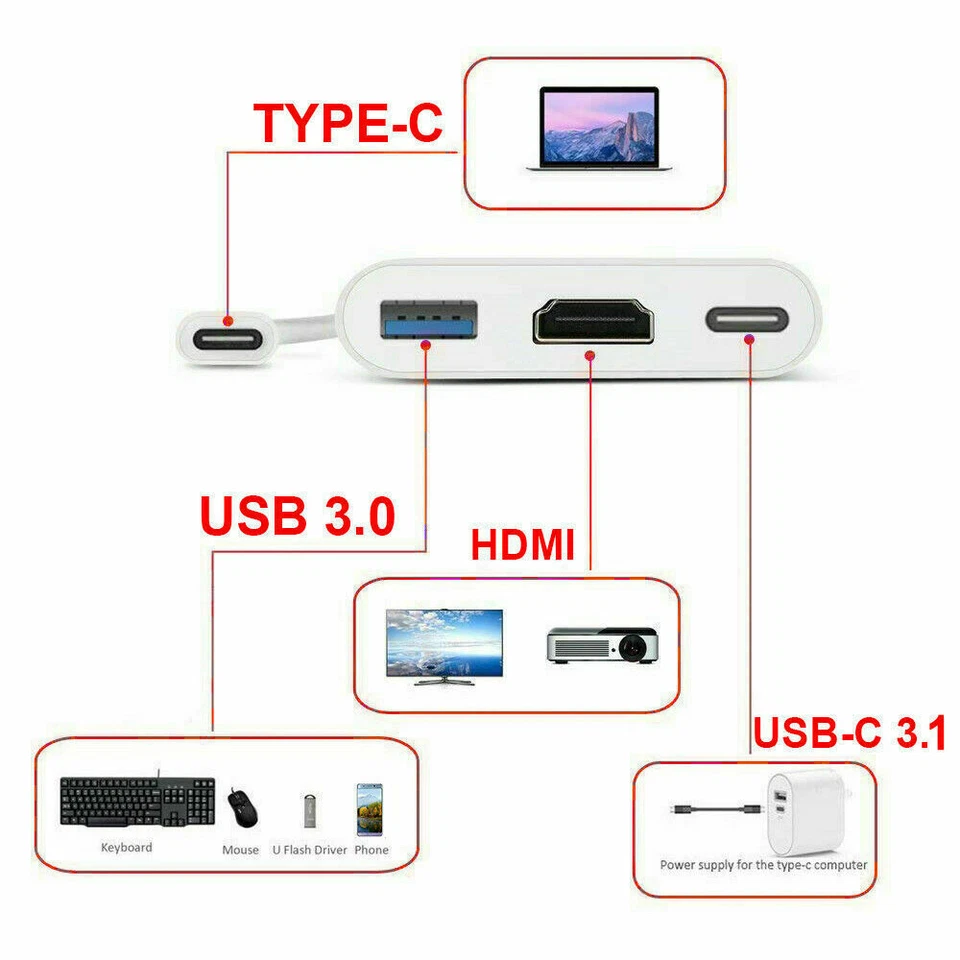 NEW USB Type C to HDMI HDTV TV Cable Adapter Converter For USB-C Phone Tablet - Image 4 of 4