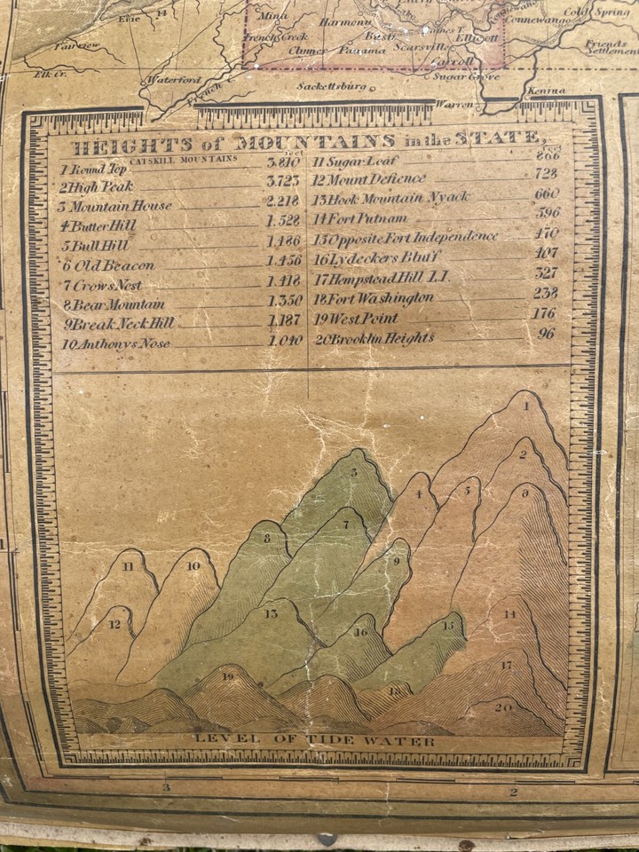 RARE 1847 Map of New York State City Manhattan Phelps Ensigns Thayer