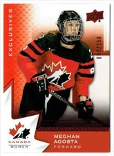 2020-21 UPPER DECK TEAM CANADA WOMEN EXCLUSIVES MEGHAN AGOSTA JERSEY NUMBER