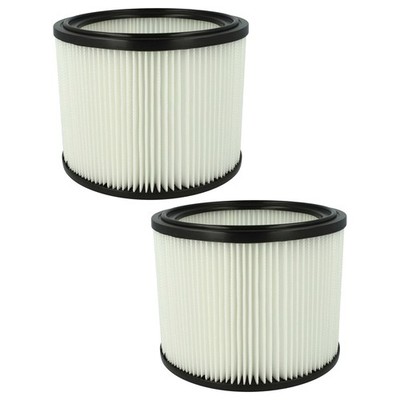 2x Filter für Protool Festool VCP 10 260 EH 10 E 250 E 260 E-L Staubsauger
