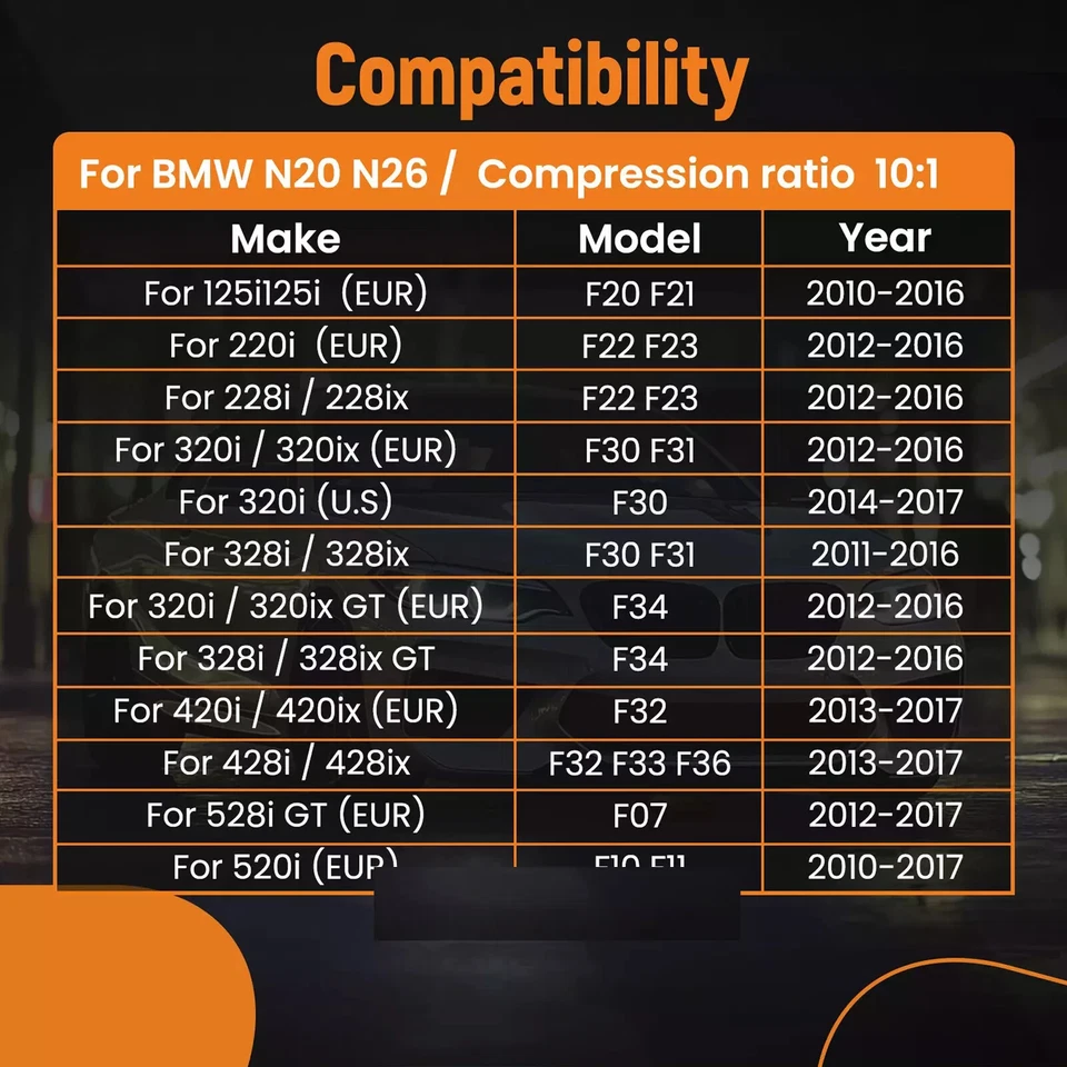 N20 N20 B20C 2.0L Long Cylinder Block Engine Assembly For 10-18 BMW F20 F22 F30 - Image 2 of 4