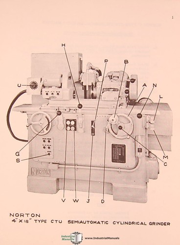 Norton 4" Type CTU, Cylindrical Grinding Instruction & 2087-2 Parts Manual 1955 - Picture 2 of 5