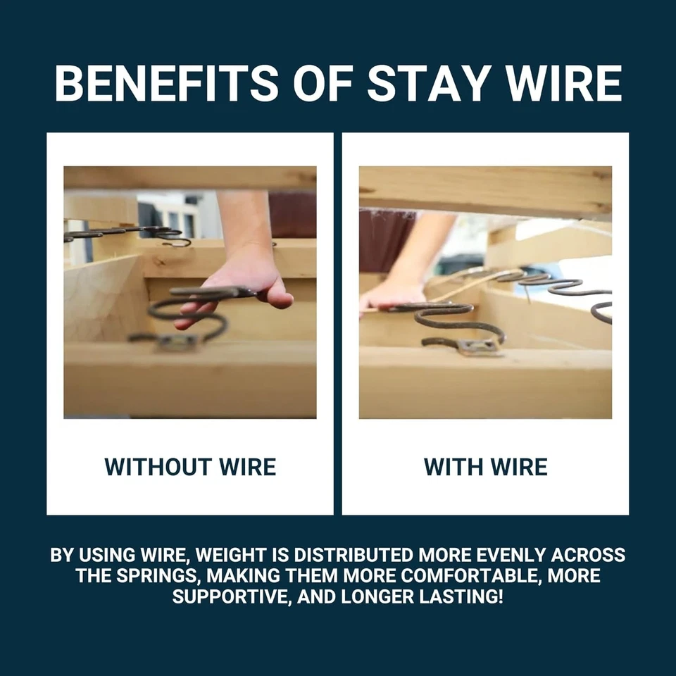 25" Couch Spring Repair Kit to Fix Sofa Support for Sagging Cushions - includ... - Image 3 of 4