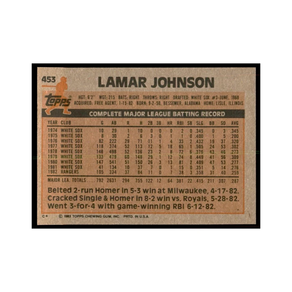 1983 Topps Lamar Johnson Baseball Cards #453 - Image 2 of 3