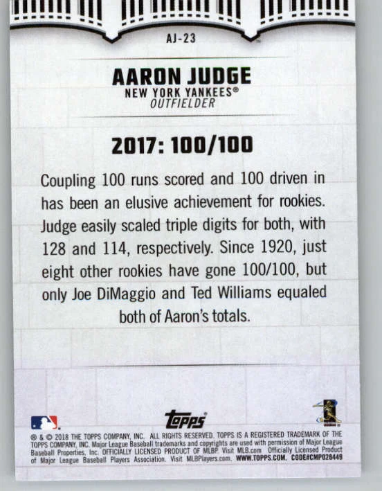 2018 Topps Aaron Judge Highlights #AJ23 Aaron Judge (ref 154074) - Image 2 of 2