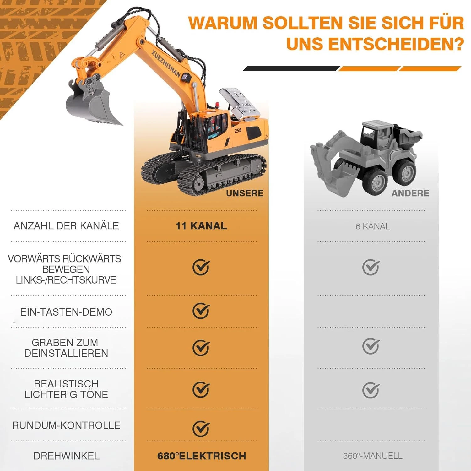 Bild 10 von 16