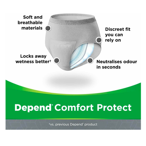 3 x Depend Comfort Protect for Men L/XL Incontinence Pants - 3 Pack of 9 - Picture 6 of 8