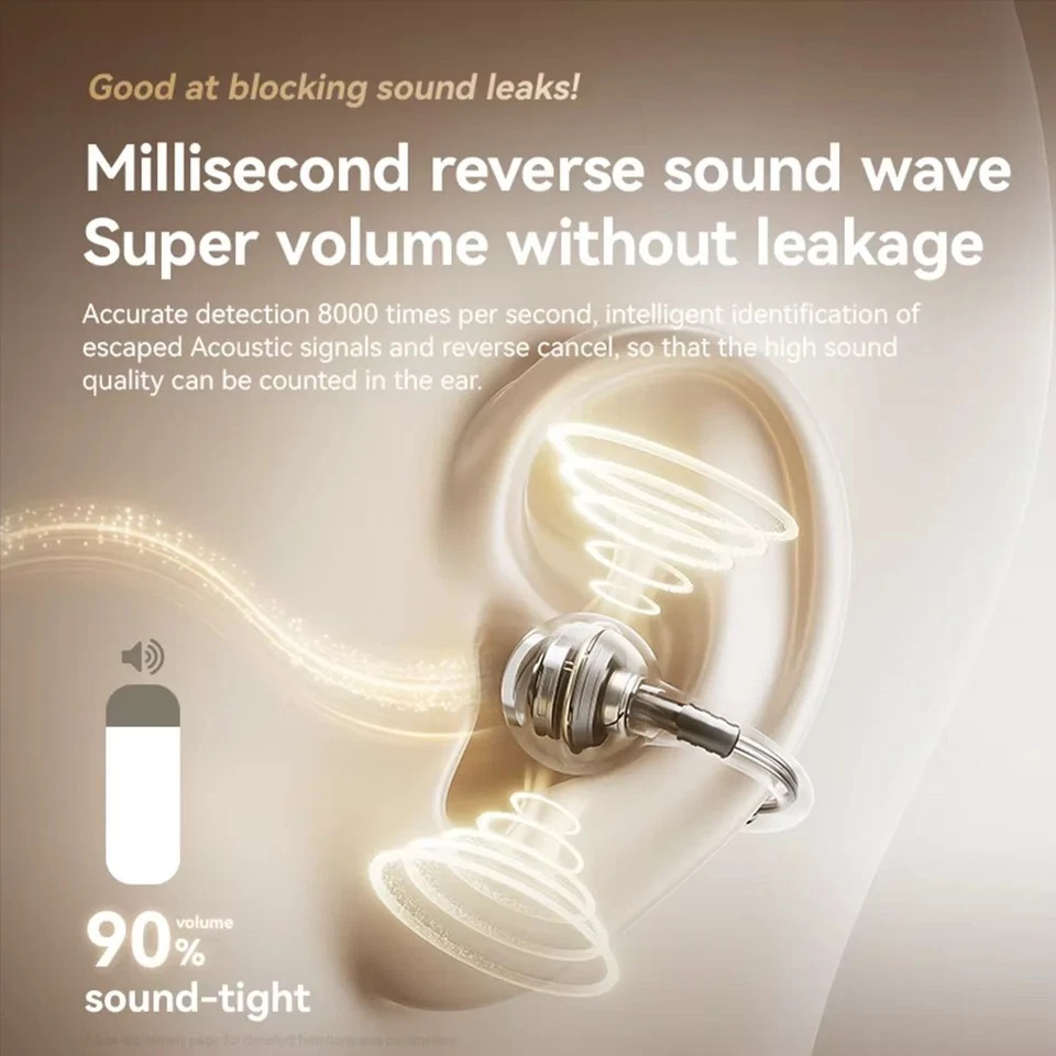 Sanag Z60S Open Ear Clip on Earphones Wireless Bluetooth 6.0 Headphones - Image 4 of 4