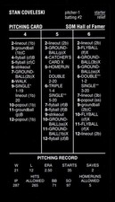 2024 Strat-O-Matic BLACK Hall Of Fame HOF SOM - Stan Coveleski