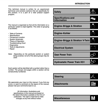 #ad John Deere S1642 S1742 S2046 S2546 Service Repair Manual Workshop Manual $7.00