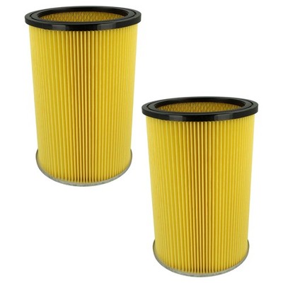 2 Patronenfilter für Thomas 18-450 ZA ( ... - 2010) 18-451 ZA ( ... - 2010)
