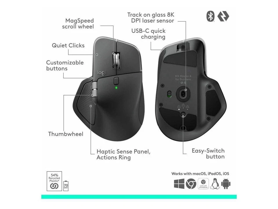 Logitech MX Master 4 for Business, Quiet Clicks 4S, FAST SHIPPING 🔥🚚 - Image 2 of 4