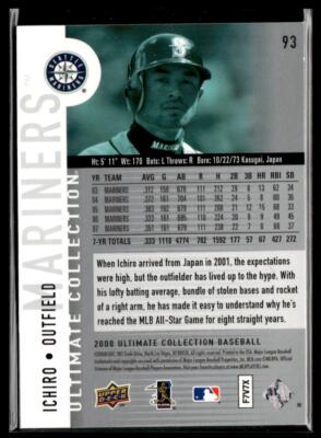 その他 2008 UPPERDECK PRINTING PLATE ICHIRO その他 2008 UPPERDECK PRINTING PLATE ICHIRO その他 2008 UPPERDECK