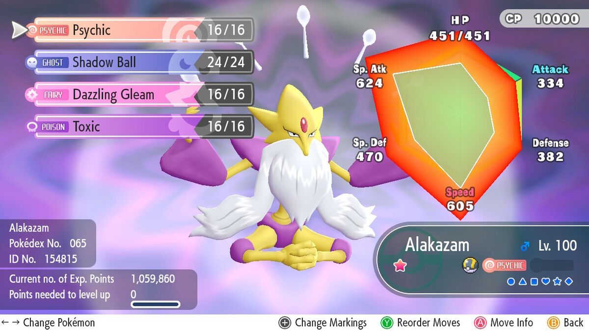 These are the stats of a mega evolved candied shiny alakazam(I'm