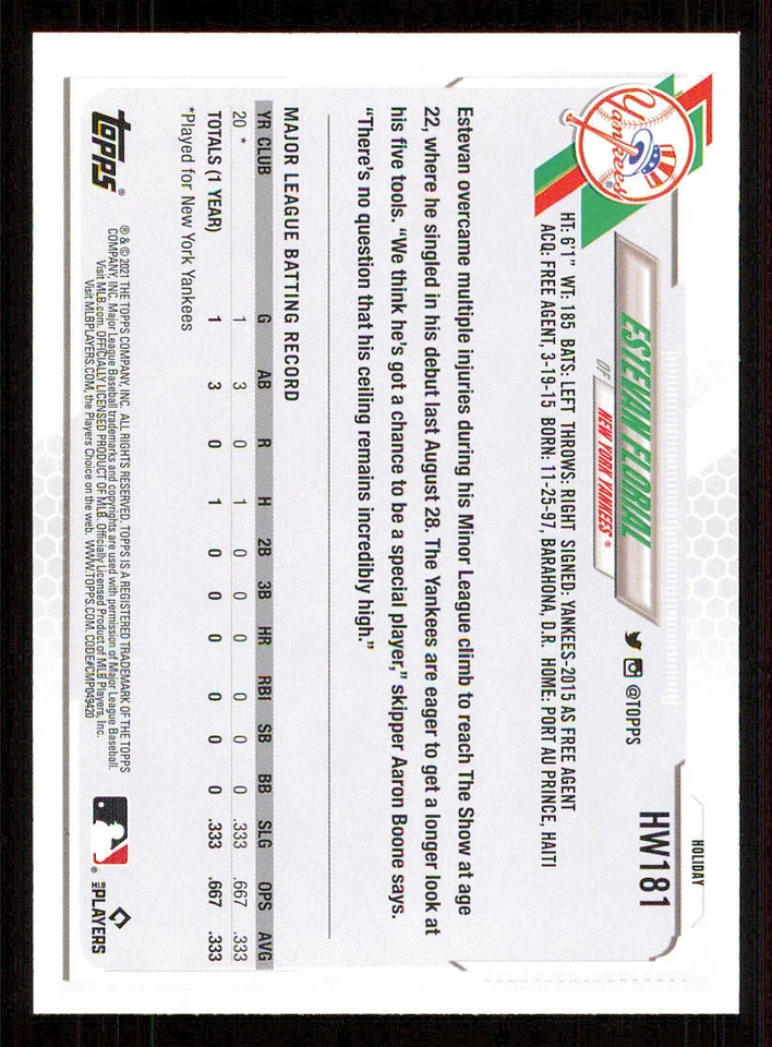 2021 Topps Walmart Holiday #HW181 Estevan Florial - Image 2 of 2