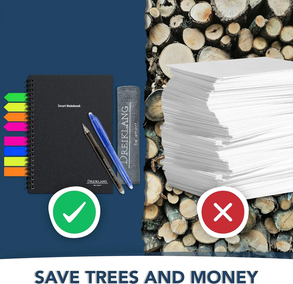 Taccuino Elettronico Digitale Riutilizzabile A4 Come Notebook Con Planner – Ios/ - Immagine 2 di 4