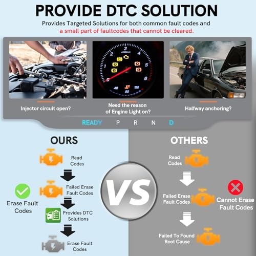 OBD2 Scanner Diagnostic Tool With DTC Solution Car Code Reader Reset Tool 