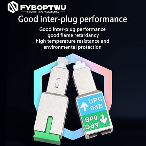 - 5 pcs Fiber Optical Adapter SC Fiber Attenuator - SC/UPC Male to SC ...