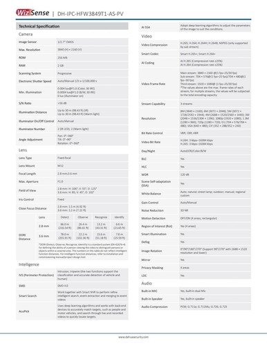 ✅Dahua IPC-HFW3849T1-AS-PV-S5 8MP AI WizSense Network Bullet POE Camera SMD 4.0 - Picture 5 of 9