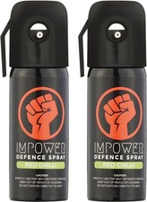 Ladies and Guardin Pocket Spray for Woman  Girl Safety - 55 ML Pack of 2 