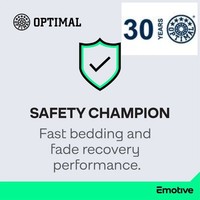 Optimal BP-12708 Bremsbelagsatz FüR Scheibenbremse Bremsbelagsatz FüR Renault