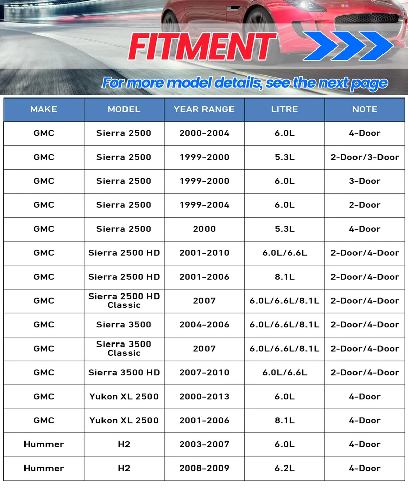 Front Disc Brake Calipers w/Bracket for Chevrolet GMC Silverado Sierra 2500 3500 - Image 4 of 4