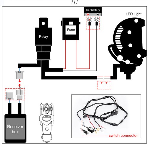 Wireless Remote Control Switch ON/Off Strobe For LED Work Light Bar Offroad US - Bild 6 von 7