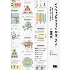 Infographic Production Guide “A to Information Design Visualize Used 2