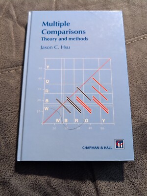 Multiple Comparisons: Theory and Methods Hardcover Used Very Good