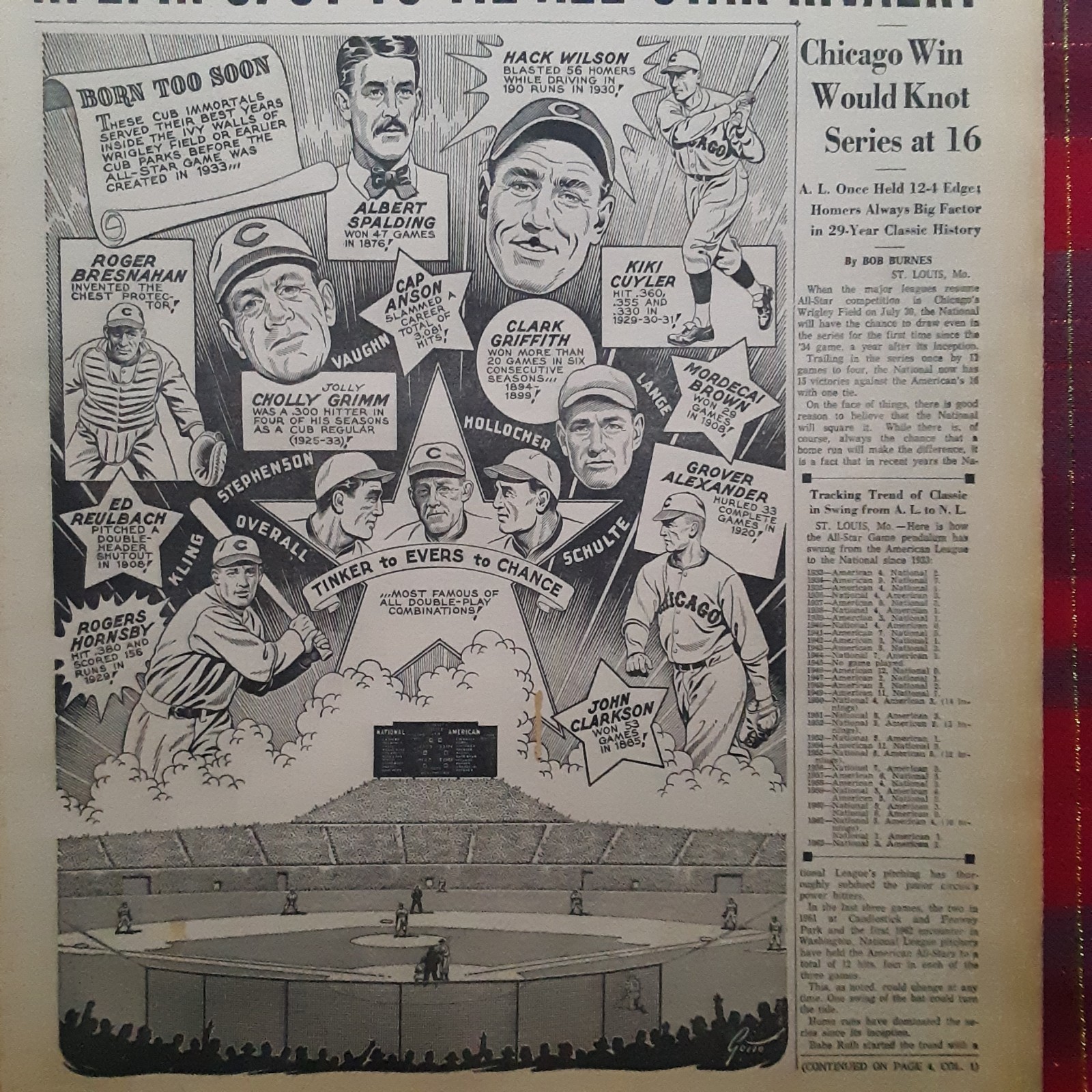 Chicago Cubs Wrigley Field Downtown Chicago Tinkers Evers Chance Grimm Hornsby 