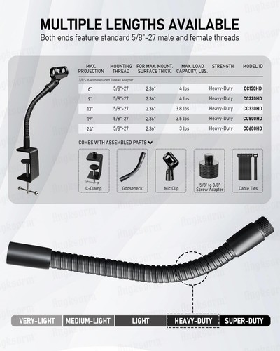 24-INCHS Flexible Gooseneck Microphone Stand with Heavy Duty Desk Clamp for P... - Picture 2 of 6