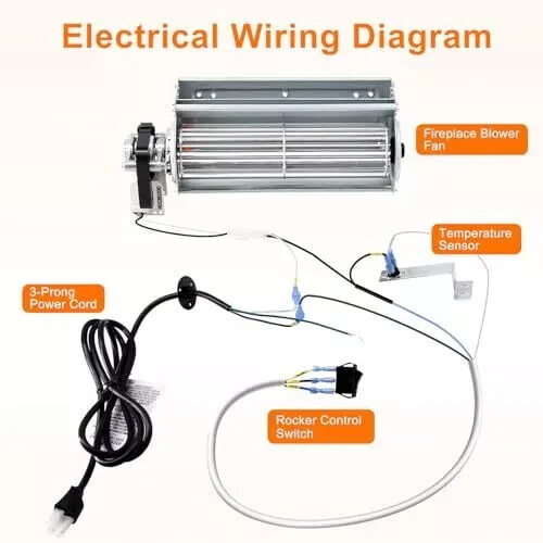 GFB100 VentFree Fireplace Blower Kits for Pleasant Hearth Fireplace Insert, eBay